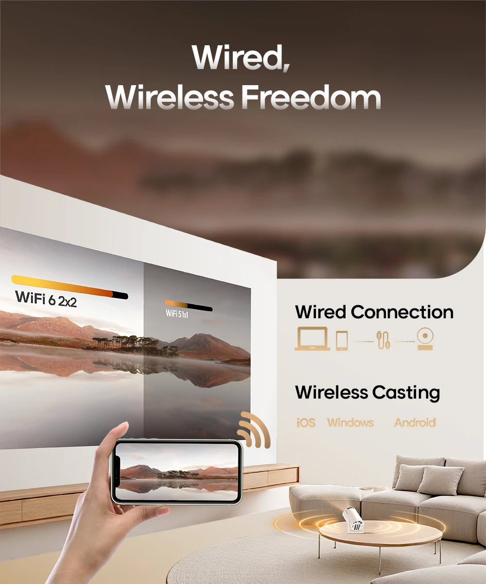 Proyector Magcubic HY300 Pro 4K — Android 11, WiFi 6, 290 ANSI, Bluetooth 5.0