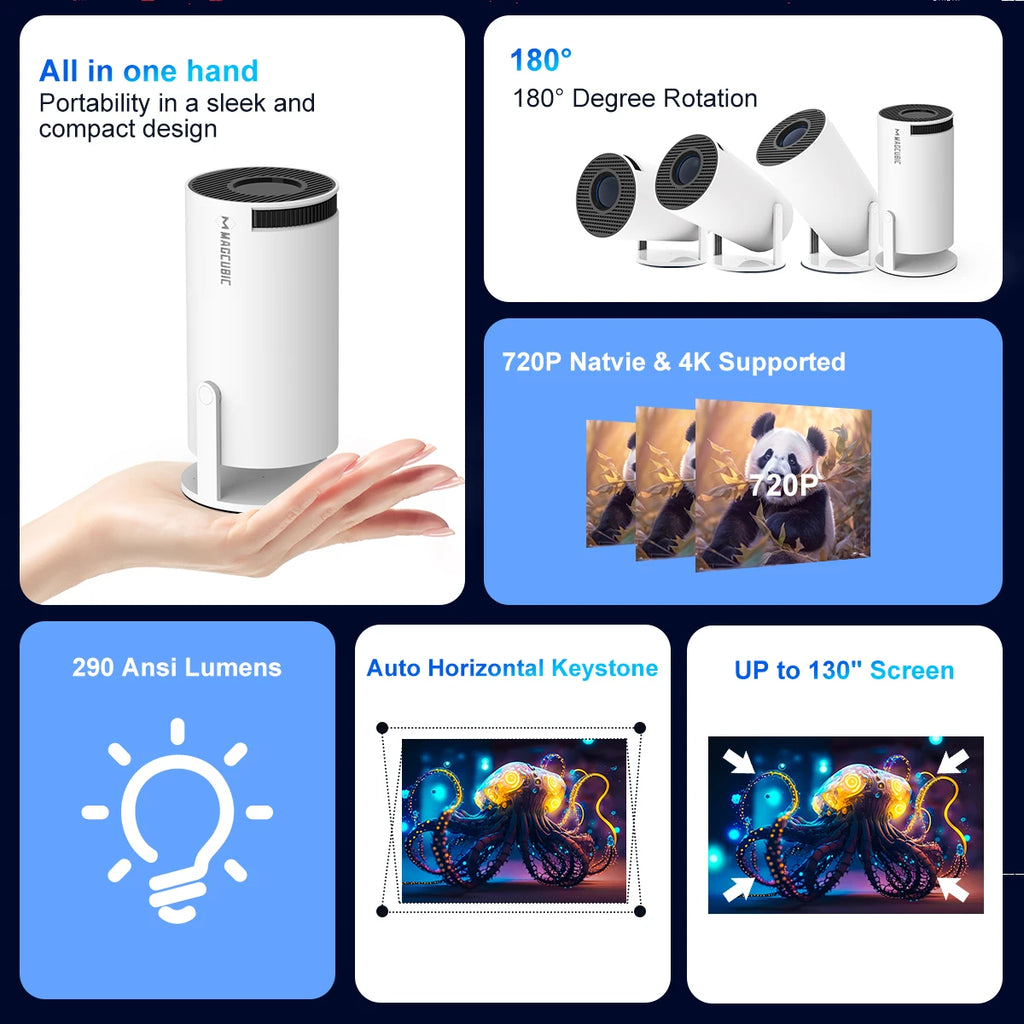 Proyector Magcubic HY300 Pro 4K — Android 11, WiFi 6, 290 ANSI, Bluetooth 5.0